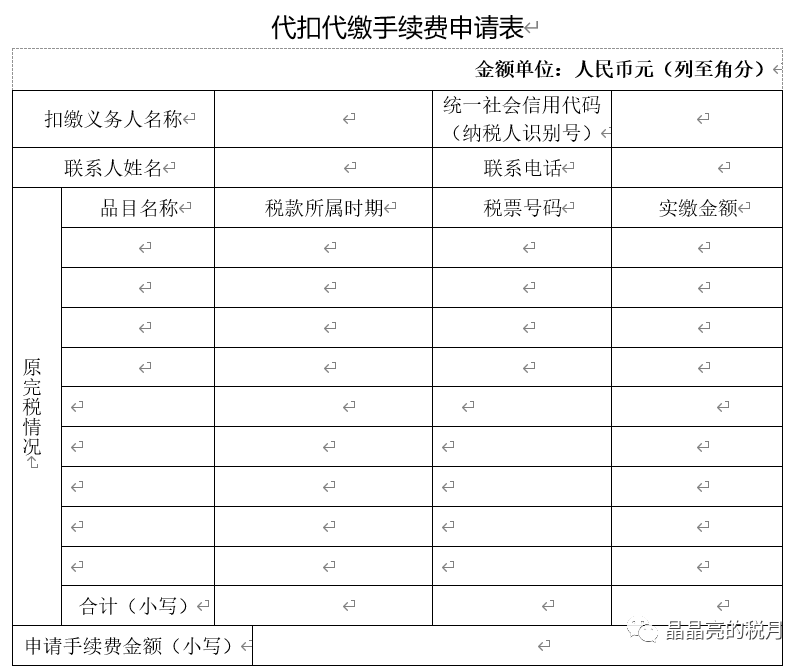 代理記賬、財(cái)務(wù)代理